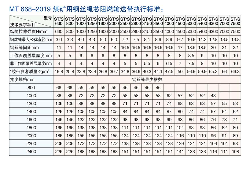 巨航機械與膠帶-20215-1.jpg