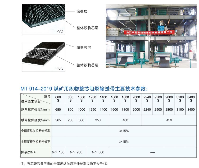 巨航機械與膠帶-202113-1.jpg