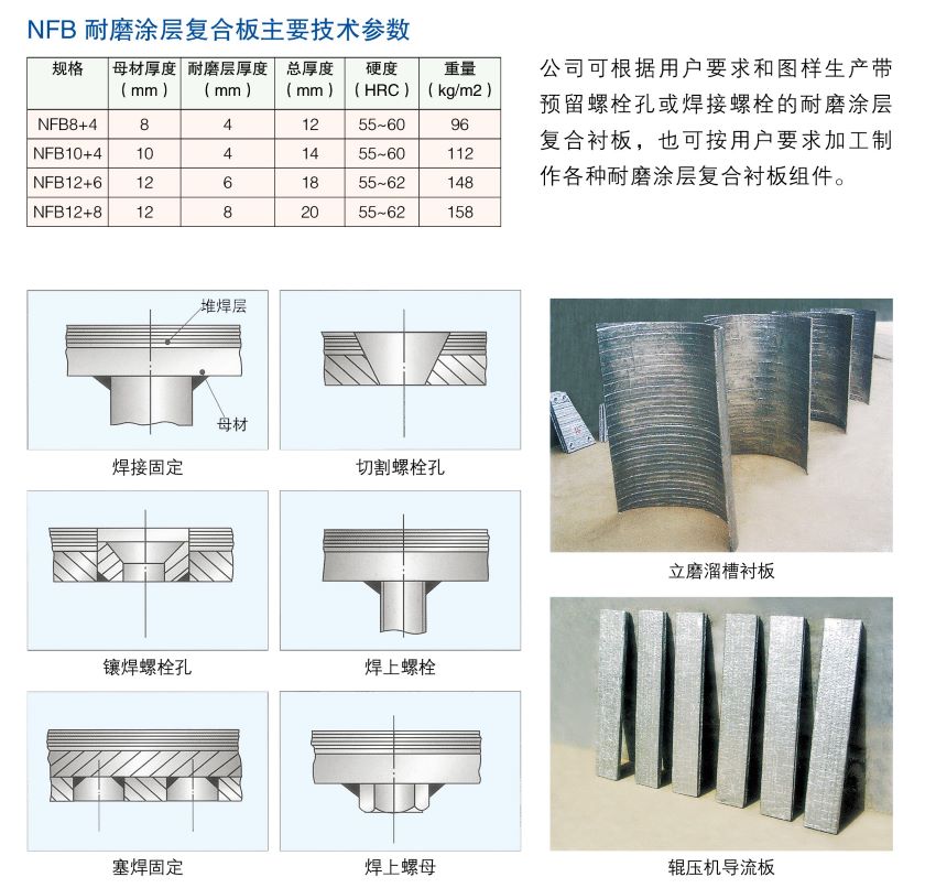 巨航機械與膠帶-202129-1.jpg